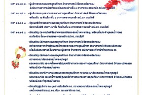 อว 0200.6/ว 120 เรื่องขอเชิญร่วมพิธีสรงน้ำพระและรดน้ำขอพร ... พารามิเตอร์รูปภาพ 1